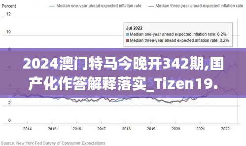 2024澳門特馬今晚開342期,國(guó)產(chǎn)化作答解釋落實(shí)_Tizen19.290