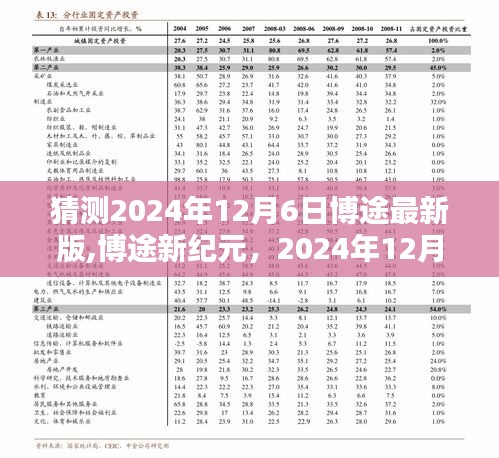 博途新紀(jì)元，邁向未來(lái)的步伐，共同期待2024年12月6日的新篇章