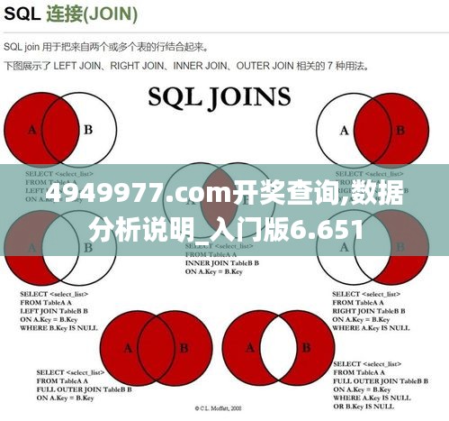 開獎查詢