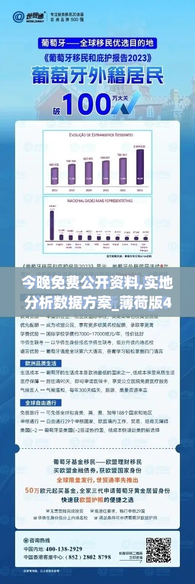 今晚免費(fèi)公開資料,實地分析數(shù)據(jù)方案_薄荷版4.265