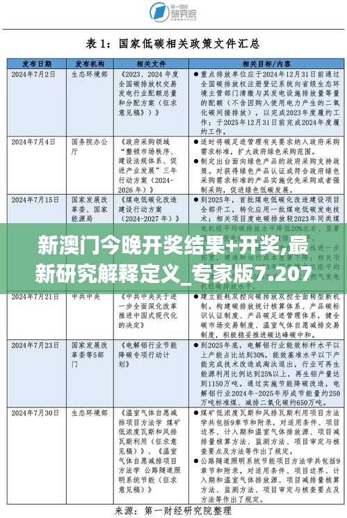 新澳門開(kāi)獎(jiǎng)結(jié)果 第3頁(yè)