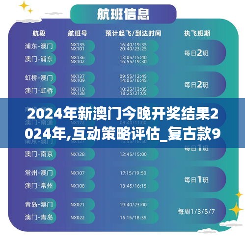2024年新澳門今晚開(kāi)獎(jiǎng)結(jié)果2024年,互動(dòng)策略評(píng)估_復(fù)古款9.420