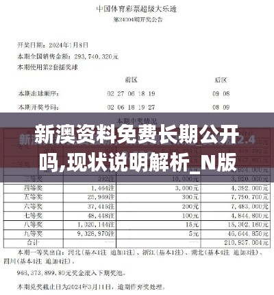 新澳資料免費長期公開嗎,現(xiàn)狀說明解析_N版4.114
