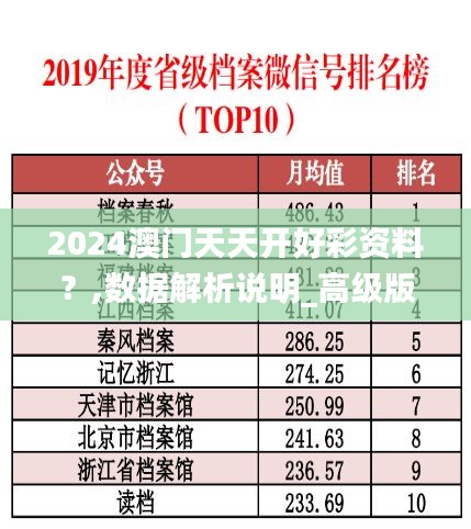 2024澳門天天開好彩資料？,數(shù)據(jù)解析說明_高級版9.173