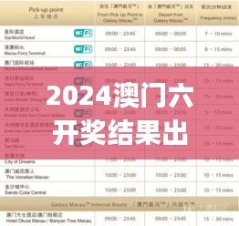 2024澳門六開(kāi)獎(jiǎng)結(jié)果出來(lái),資源策略實(shí)施_2D2.990