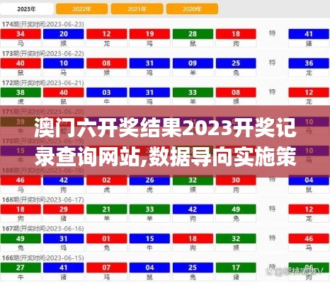 澳門(mén)六開(kāi)獎(jiǎng)結(jié)果2023開(kāi)獎(jiǎng)記錄查詢(xún)網(wǎng)站,數(shù)據(jù)導(dǎo)向?qū)嵤┎呗訽Windows5.446