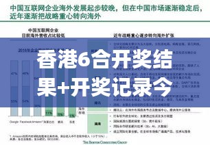 香港6合開獎結(jié)果+開獎記錄今晚,實(shí)效性解析解讀_UHD3.802