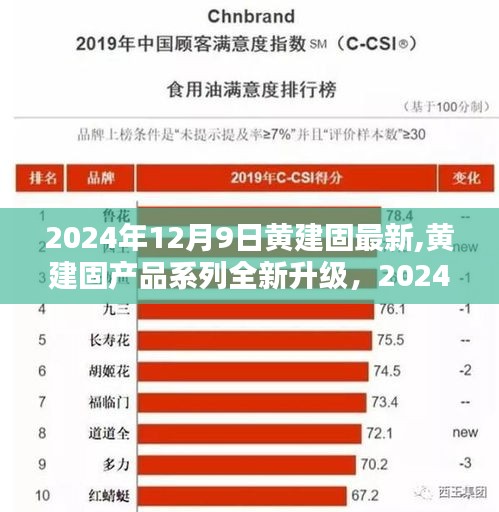 黃建固產(chǎn)品系列全新升級(jí)及最新產(chǎn)品評(píng)測(cè)發(fā)布于2024年12月9日