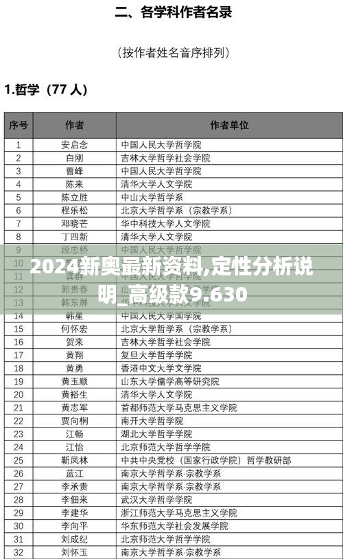 2024新奧最新資料,定性分析說明_高級(jí)款9.630