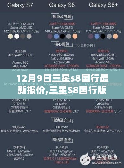 三星S8國行版最新報價及購買攻略，適合初學(xué)者與進階用戶