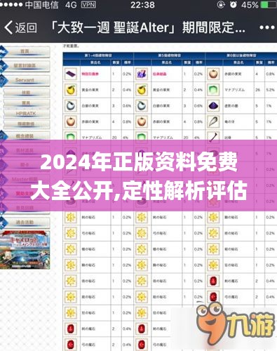 2024年正版資料免費(fèi)大全公開,定性解析評估_手游版7.944