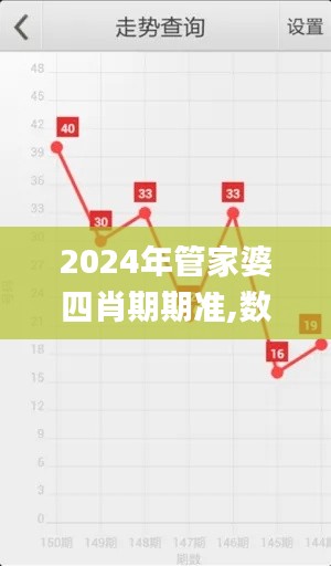 2024年管家婆四肖期期準(zhǔn),數(shù)據(jù)整合實(shí)施方案_Hybrid2.998