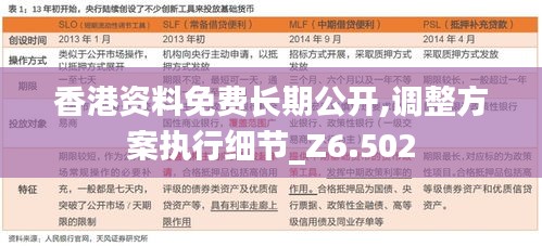 香港資料免費(fèi)長(zhǎng)期公開(kāi),調(diào)整方案執(zhí)行細(xì)節(jié)_Z6.502