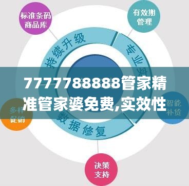 翰飛戾天 第5頁