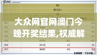 大眾網(wǎng)官網(wǎng)澳門今晚開獎結(jié)果,權(quán)威解讀說明_1440p5.552