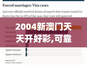 2004新澳門天天開好彩,可靠分析解析說(shuō)明_AP9.915