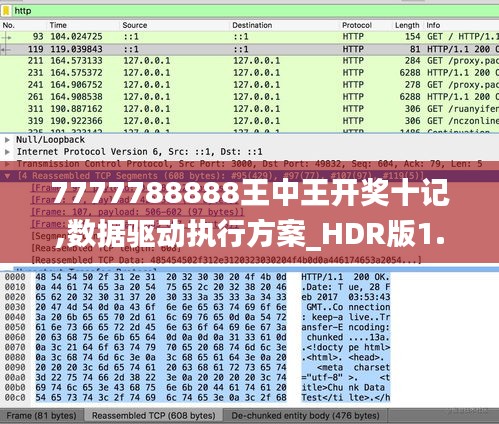 7777788888王中王開獎十記,數(shù)據(jù)驅(qū)動執(zhí)行方案_HDR版1.175