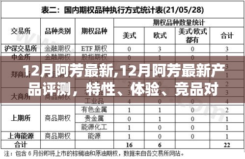 12月阿芳最新產(chǎn)品評(píng)測(cè)與深度分析，特性、體驗(yàn)、競(jìng)品對(duì)比及目標(biāo)用戶(hù)群體探討