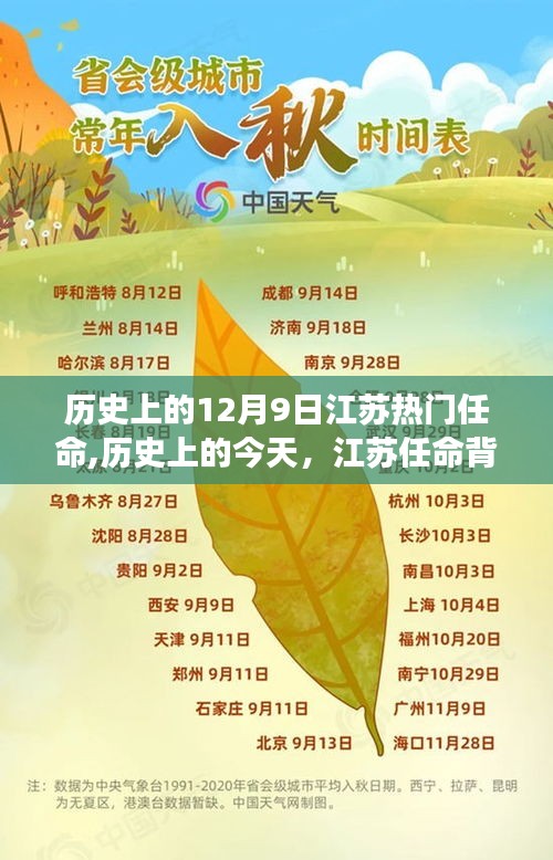 江蘇任命背后的勵志故事，變化鑄就自信與成就之光——?dú)v史上的今天，聚焦江蘇任命歷程的啟示與成長之路