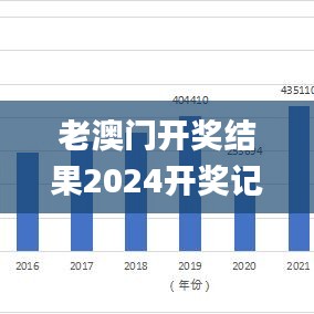 老澳門開獎結(jié)果