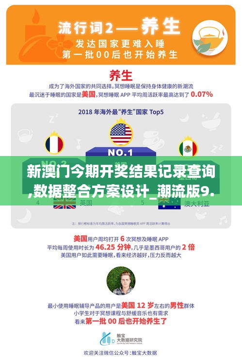 新澳門今期開獎(jiǎng)結(jié)果記錄查詢,數(shù)據(jù)整合方案設(shè)計(jì)_潮流版9.916