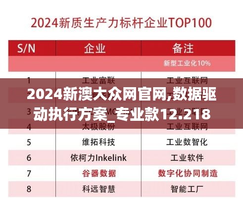 2024新澳大眾網官網,數據驅動執(zhí)行方案_專業(yè)款12.218