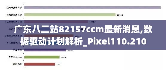 廣東八二站82157ccm最新消息,數(shù)據(jù)驅動計劃解析_Pixel110.210