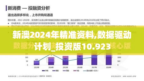 新澳2024年精準資料,數(shù)據(jù)驅(qū)動計劃_投資版10.923