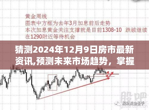 掌握未來房市趨勢，預(yù)測與解讀2024年房市最新資訊的技能指南