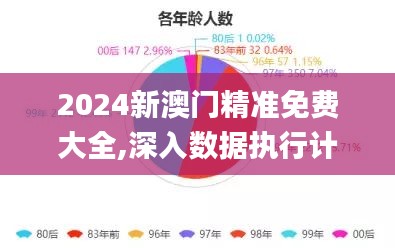 2024新澳門精準免費大全,深入數(shù)據(jù)執(zhí)行計劃_Tizen17.483