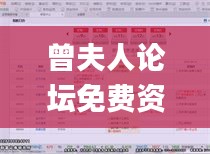 曾夫人論壇免費資料最新一期,深入數(shù)據(jù)解答解釋落實_專業(yè)款4.355