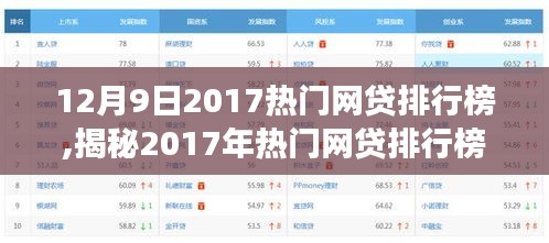揭秘2017年熱門網(wǎng)貸排行榜，行業(yè)洞察與最新排名