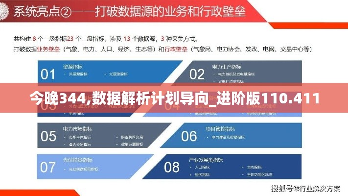 今晚344,數(shù)據(jù)解析計(jì)劃導(dǎo)向_進(jìn)階版110.411
