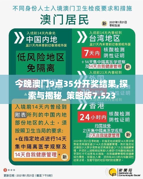 今晚澳門(mén)9點(diǎn)35分開(kāi)獎(jiǎng)結(jié)果,探索與揭秘_策略版7.523