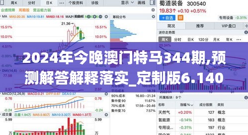 2024年今晚澳門特馬344期,預(yù)測(cè)解答解釋落實(shí)_定制版6.140