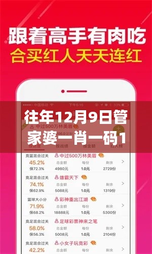 往年12月9日管家婆一肖一碼100%準(zhǔn)資料大全,最新熱門解答落實(shí)_挑戰(zhàn)款9.862