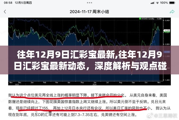 往年12月9日匯彩寶最新,往年12月9日匯彩寶最新動態(tài)，深度解析與觀點碰撞
