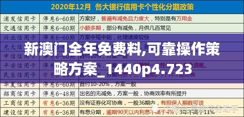 新澳門全年免費(fèi)料,可靠操作策略方案_1440p4.723