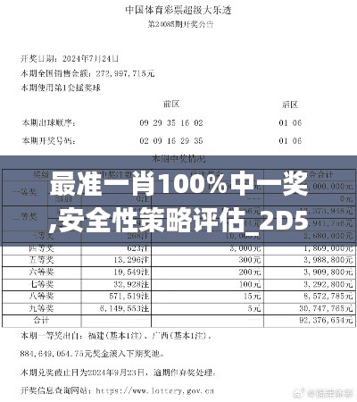 最準(zhǔn)一肖100%中一獎(jiǎng),安全性策略評(píng)估_2D5.339