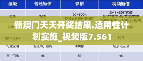 新澳門天天開獎結(jié)果,適用性計劃實施_視頻版7.561
