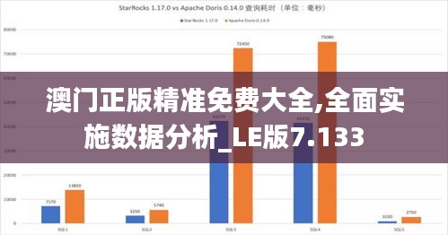 澳門正版精準(zhǔn)免費(fèi)大全,全面實(shí)施數(shù)據(jù)分析_LE版7.133