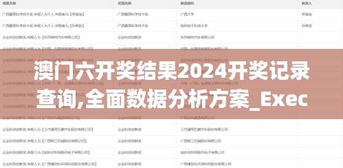 澳門(mén)六開(kāi)獎(jiǎng)結(jié)果2024開(kāi)獎(jiǎng)記錄查詢(xún),全面數(shù)據(jù)分析方案_Executive13.629