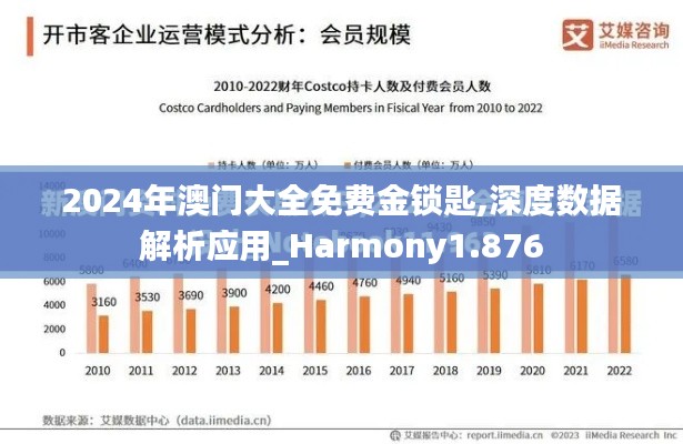 2024年澳門大全免費金鎖匙,深度數(shù)據(jù)解析應(yīng)用_Harmony1.876