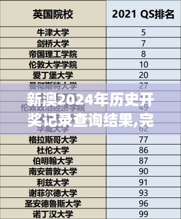新澳2024年歷史開獎(jiǎng)記錄查詢結(jié)果,完善系統(tǒng)評(píng)估_HarmonyOS8.621