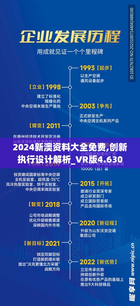 2024新澳資料大全免費,創(chuàng)新執(zhí)行設計解析_VR版4.630