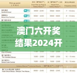 澳門六開獎結(jié)果2024開獎記錄,最新方案解析_旗艦版1.525