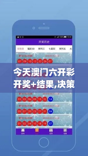 今天澳門六開彩開獎+結果,決策信息解析說明_動態(tài)版4.898