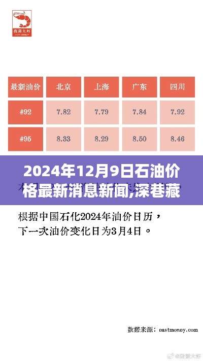深巷美食與石油價格動態(tài)，2024年12月9日最新資訊