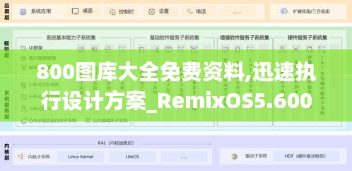 800圖庫(kù)大全免費(fèi)資料,迅速執(zhí)行設(shè)計(jì)方案_RemixOS5.600