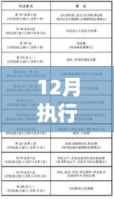 科技賦能下的智能擔(dān)保系統(tǒng)，重塑信用時(shí)代下的擔(dān)保新規(guī)則解讀